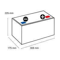 Q-Batteries 12GEL-70 Antriebsbatterie 12V 70Ah (5h), 75Ah...