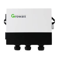 Growatt ATS-T Switch 3-phasiger Übertragungsschalter...
